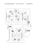 Enterprise Level Management in a Multi-Femtocell Network diagram and image