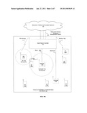 Enterprise Level Management in a Multi-Femtocell Network diagram and image