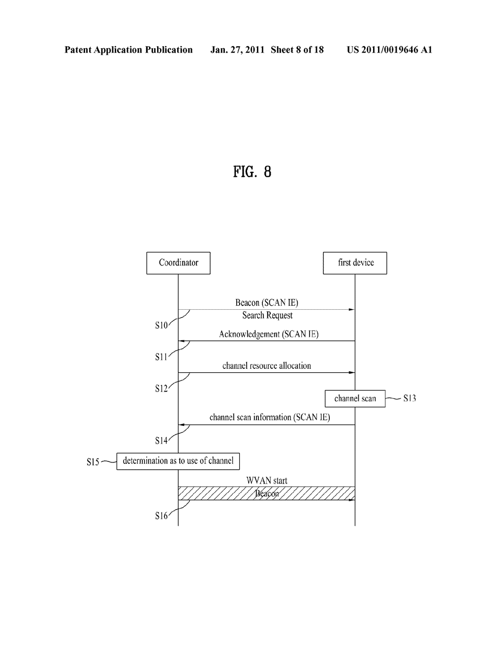 METHOD OF EXCHANGING MESSAGE AND DEVICES IN WIRELESS NETWORK - diagram, schematic, and image 09