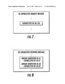 METHODS AND APPARATUS FOR OPTIMIZATION OF DEVICE CAPABILITY EXCHANGE IN A NETWORK diagram and image