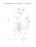 Mobile router stack diagram and image