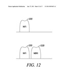 MOBILE SPECTRUM SHARING WITH INTEGRATED WiFi diagram and image