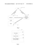 METHOD, SYSTEM AND GATEWAY FOR SUPPLYING INTELLIGENT SERVICE diagram and image