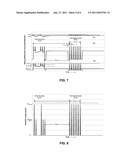 TAILORED PULSE BURST diagram and image