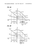 SHUNT DRIVER CIRCUIT FOR SEMICONDUCTOR LASER DIODE diagram and image