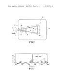 HIGH SMSR UNIDIRECTIONAL ETCHED LASERS AND LOW BACK-REFLECTION PHOTONIC DEVICE diagram and image