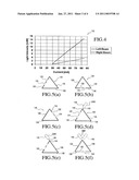 HIGH SMSR UNIDIRECTIONAL ETCHED LASERS AND LOW BACK-REFLECTION PHOTONIC DEVICE diagram and image