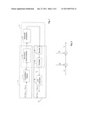 METHOD AND APPARATUS FOR PERFORMING LOG-LIKELIHOOD CALCULATIONS diagram and image