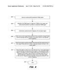 SYSTEM AND METHOD OF ALTERING A PWM CARRIER POWER SPECTRUM diagram and image