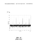 SYSTEM AND METHOD OF ALTERING A PWM CARRIER POWER SPECTRUM diagram and image