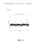 SYSTEM AND METHOD OF ALTERING A PWM CARRIER POWER SPECTRUM diagram and image