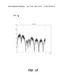 SYSTEM AND METHOD OF ALTERING A PWM CARRIER POWER SPECTRUM diagram and image