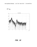 SYSTEM AND METHOD OF ALTERING A PWM CARRIER POWER SPECTRUM diagram and image