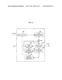 Video Decoding Method diagram and image