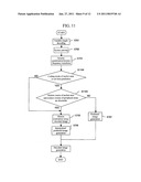 Video Decoding Method diagram and image