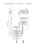 MAC EXTENSIONS FOR SMART ANTENNA SUPPORT diagram and image