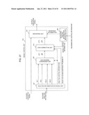 SYSTEM, APPARATUS, METHOD, AND PROGRAM FOR SIGNAL ANALYSIS CONTROL AND SIGNAL CONTROL diagram and image