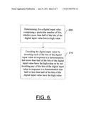 METHOD, APPARATUS AND COMPUTER PROGRAM PRODUCT FOR PROVIDING A DATA ENCODING/DECODING SCHEME diagram and image