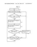 RECEIVER AND ELECTRONIC DEVICE USING THE SAME diagram and image