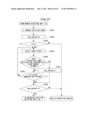 ELECTRONIC DOCUMENT PROCESSING SYSTEM diagram and image