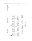 PERMISSION-BASED TDMA CHAOTIC COMMUNICATION SYSTEMS diagram and image