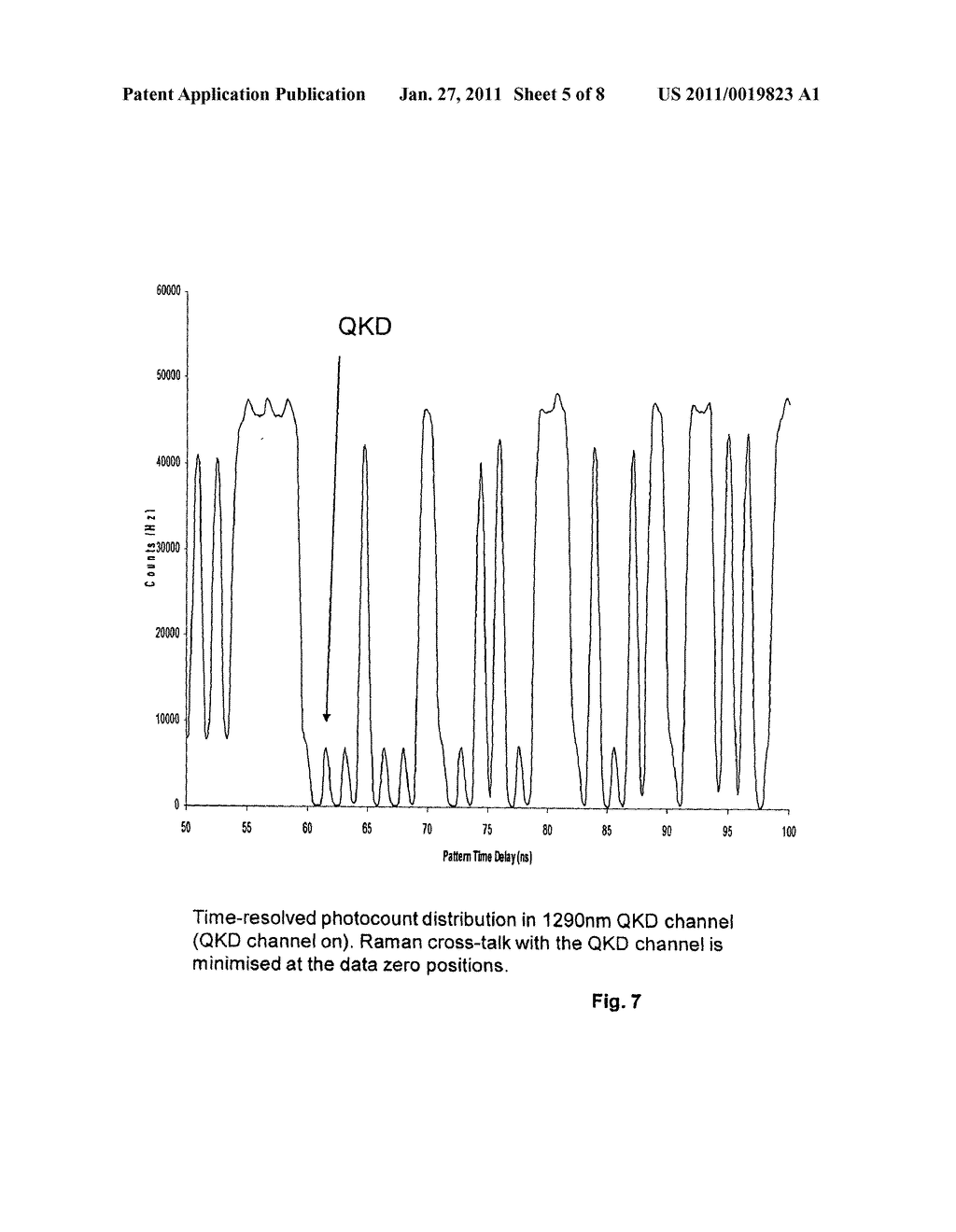  OPTICAL COMMUNICATION SYSTEM AND METHOD FOR SECURE DATA COMMUNICATION USING QUANTUM KEY DISTRIBUTION - diagram, schematic, and image 06