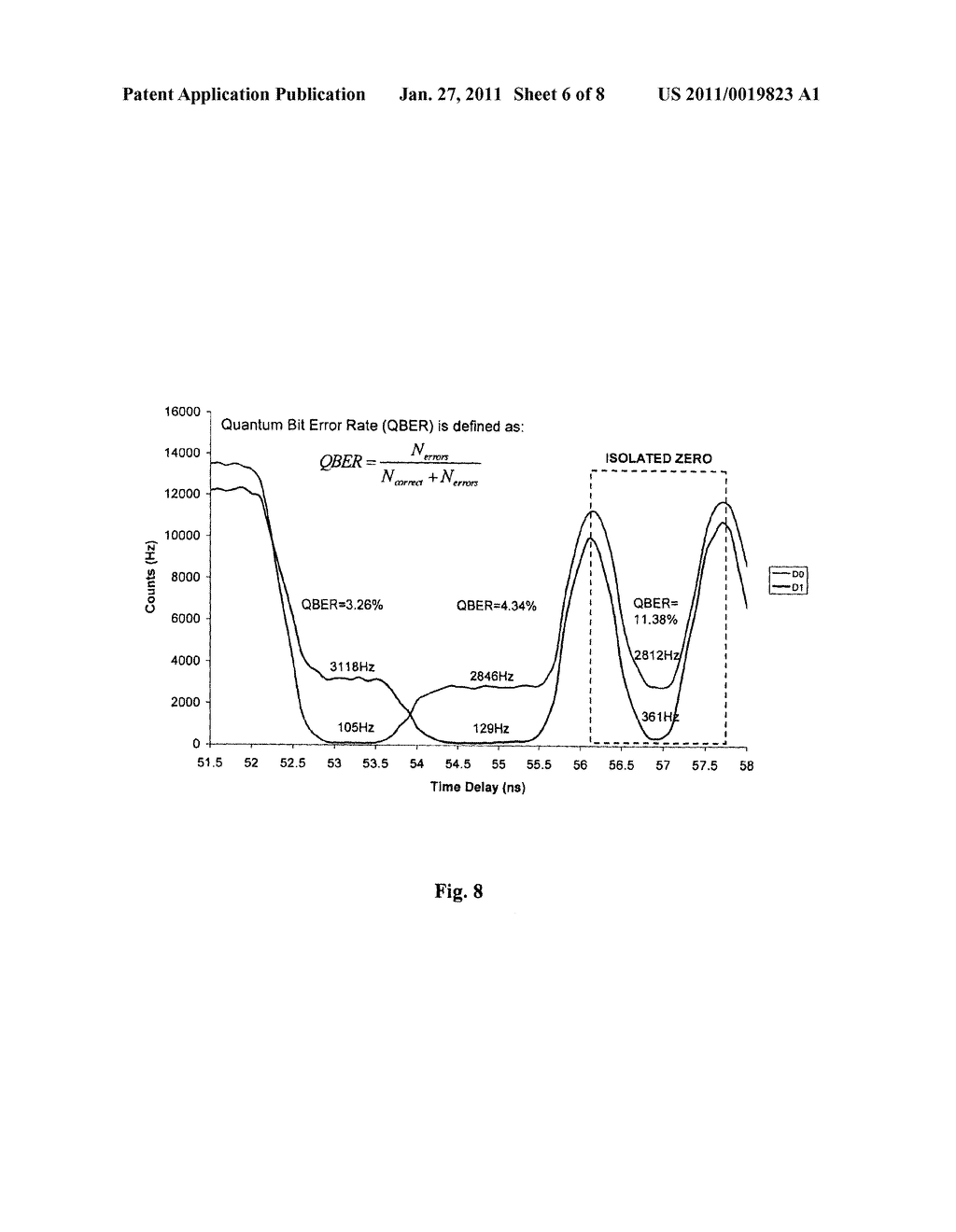  OPTICAL COMMUNICATION SYSTEM AND METHOD FOR SECURE DATA COMMUNICATION USING QUANTUM KEY DISTRIBUTION - diagram, schematic, and image 07