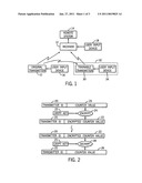 SYSTEM AND METHOD OF TRAINING A TRANSMIT/RECEIVE SYSTEM diagram and image