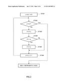 STEREO SIGNAL CONVERTER, STEREO SIGNAL REVERSE CONVERTER, AND METHODS FOR BOTH diagram and image