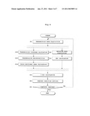 TOMOGRAPHIC EQUIPMENT, IMAGING SYSTEM PROVIDED THEREWITH, AND IMAGING DATA ACQUISITION METHOD diagram and image