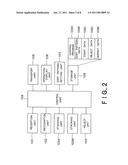 Money Handling System diagram and image