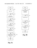 Methods and data structures for multiple combined improved searchable formatted documents including citation and corpus generation diagram and image