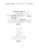 Methods and data structures for multiple combined improved searchable formatted documents including citation and corpus generation diagram and image