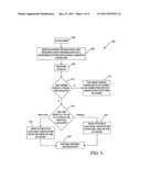 AUTOMATIC MODIFICATION OF WEB PAGES diagram and image