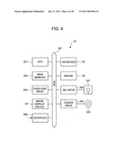 METHOD, APPARATUS, AND PROGRAM FOR DETECTING OBJECT diagram and image