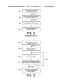 IMAGING SYSTEM WITH MULTIFRAME SCALER diagram and image