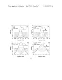 TUNABLE OPTICAL GROUP DELAY diagram and image