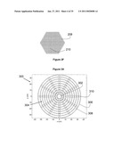 PHOTONIC BANDGAP FIBERS diagram and image