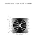 PHOTONIC BANDGAP FIBERS diagram and image