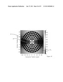 PHOTONIC BANDGAP FIBERS diagram and image