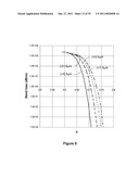 PHOTONIC BANDGAP FIBERS diagram and image