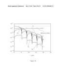 PHOTONIC BANDGAP FIBERS diagram and image