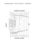 PHOTONIC BANDGAP FIBERS diagram and image