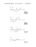 Cutting Unit For Producing A Road Marking, And Road Marking diagram and image