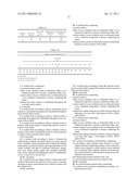 SORBENT BODIES COMPRISING ACTIVATED CARBON, PROCESSES FOR MAKING THEM, AND THEIR USE diagram and image