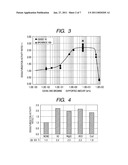 CARBON-BASED CATALYST FOR FLUE GAS DESULFURIZATION AND METHOD OF PRODUCING THE SAME AND USE THEREOF FOR REMOVING MERCURY IN FLUE GAS diagram and image