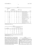 FLUORESCENT LABELING AGENT CONTAINING QUANTUM DOTS diagram and image