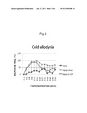 AGENT COMPRISING G-CSF FOR TREATMENT OF TRAUMATIC PERIPHERAL NERVE INJURY AND METHOD FOR TREATING TRAUMATIC PERIPHERAL NERVE INJURY WITH THE SAME diagram and image