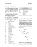 INHIBITORS OF FLAVIVIRIDAE VIRUSES diagram and image