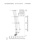 PHARMACEUTICAL COMPOSITION FOR TRANSNASAL ADMINISTRATION diagram and image